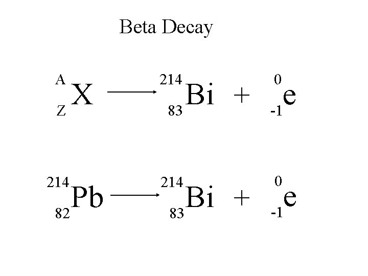 Beta Decay A 214 e -1 214 0 X Z Pb 82 Bi +