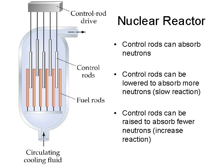 Nuclear Reactor • Control rods can absorb neutrons • Control rods can be lowered