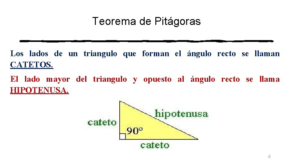 Teorema de Pitágoras Los lados de un triangulo que forman el ángulo recto se