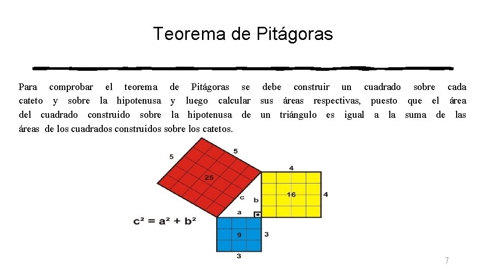 Teorema de Pitágoras Para comprobar el teorema de Pitágoras se debe construir un cuadrado