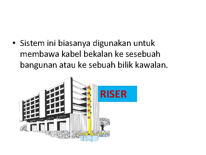 • Sistem ini biasanya digunakan untuk membawa kabel bekalan ke sesebuah bangunan atau • Sistem ini biasanya digunakan untuk membawa kabel bekalan ke sesebuah bangunan atau