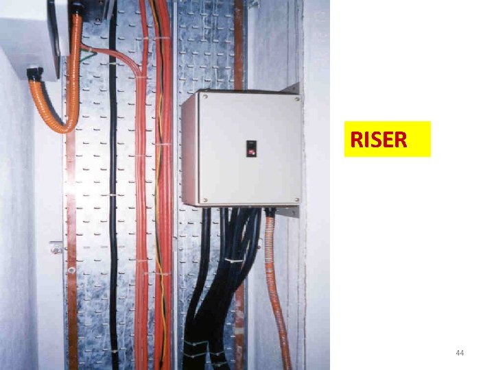 RISER IKRAM Sistem Bekalan Elektrik 44 