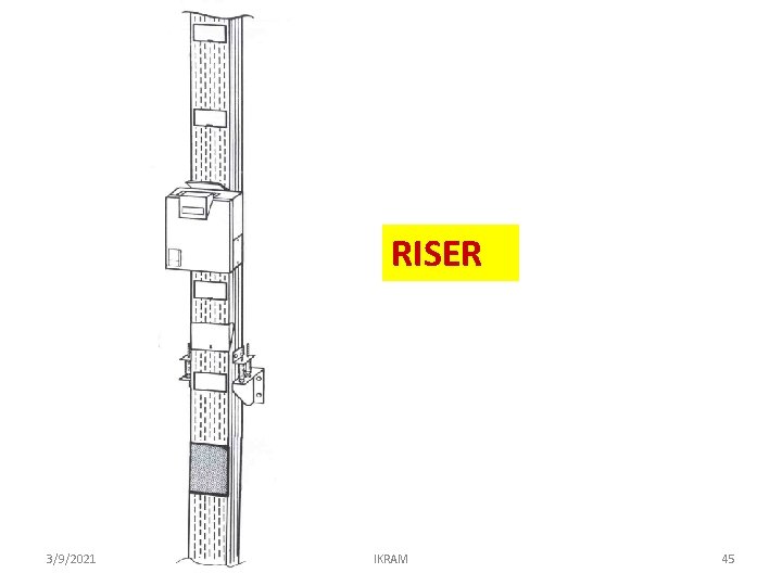 RISER 3/9/2021 IKRAM 45 RISER 3/9/2021 IKRAM 45