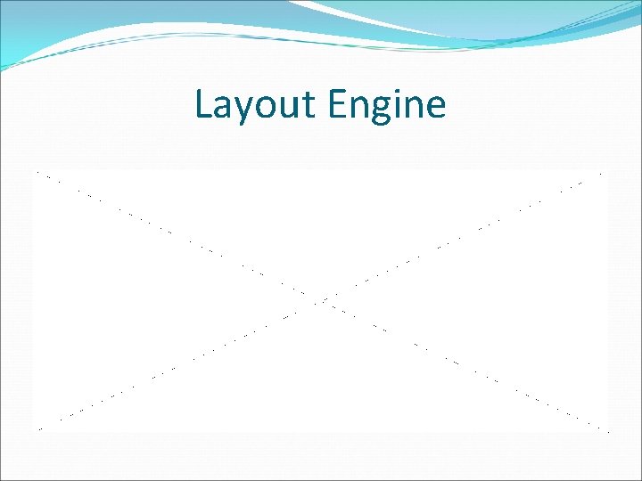 Layout Engine 