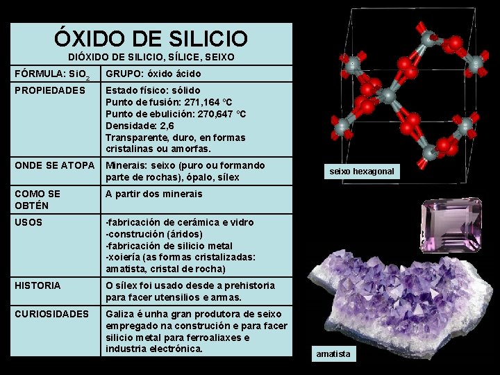 ÓXIDO DE SILICIO DIÓXIDO DE SILICIO, SÍLICE, SEIXO FÓRMULA: Si. O 2 GRUPO: óxido