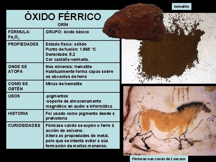hematite ÓXIDO FÉRRICO ORÍN FÓRMULA: Fe 2 O 3 GRUPO: óxido básico PROPIEDADES Estado
