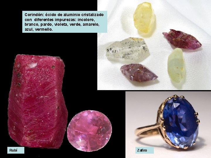 Corindón: óxido de aluminio cristalizado con diferentes impurezas: incoloro, branco, pardo, violeta, verde, amarelo,
