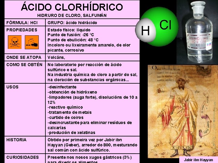 ÁCIDO CLORHÍDRICO HIDRURO DE CLORO, SALFUMÁN FÓRMULA: HCl GRUPO: ácido hidrácido PROPIEDADES Estado físico: