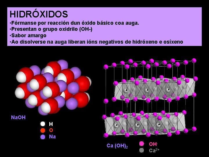 HIDRÓXIDOS • Fórmanse por reacción dun óxido básico coa auga. • Presentan o grupo