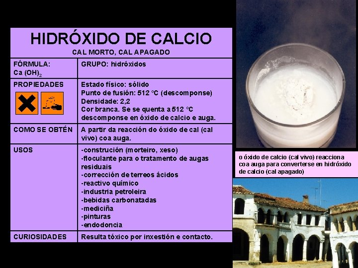 HIDRÓXIDO DE CALCIO CAL MORTO, CAL APAGADO FÓRMULA: Ca (OH)2 GRUPO: hidróxidos PROPIEDADES Estado