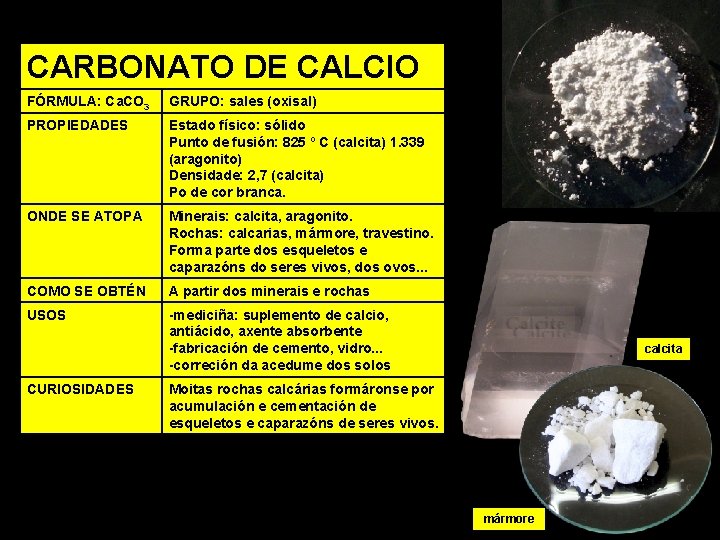CARBONATO DE CALCIO FÓRMULA: Ca. CO 3 GRUPO: sales (oxisal) PROPIEDADES Estado físico: sólido