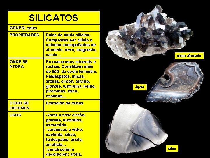 SILICATOS GRUPO: sales PROPIEDADES ONDE SE ATOPA Sales do ácido silícico. Compostos por silicio