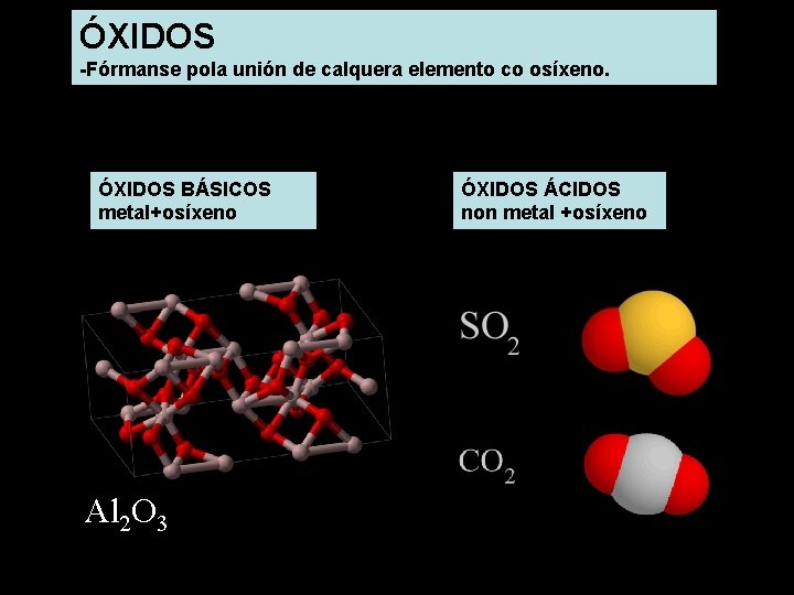 ÓXIDOS -Fórmanse pola unión de calquera elemento co osíxeno. ÓXIDOS BÁSICOS metal+osíxeno Óxidos de