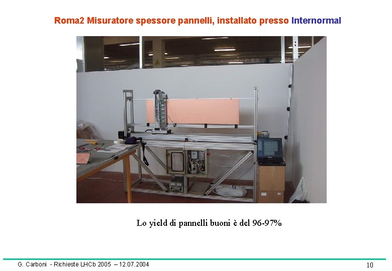 Roma 2 Misuratore spessore pannelli, installato presso Internormal Lo yield di pannelli buoni è