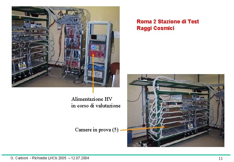 Roma 2 Stazione di Test Raggi Cosmici Alimentazione HV in corso di valutazione Camere