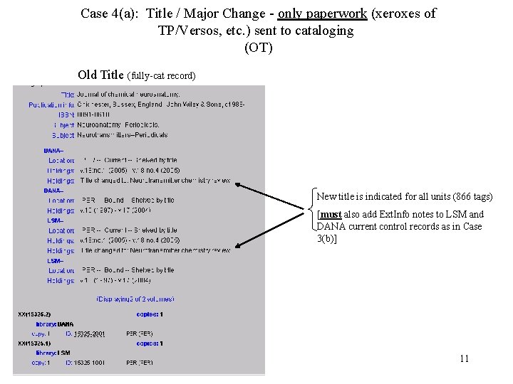 Case 4(a): Title / Major Change - only paperwork (xeroxes of TP/Versos, etc. )
