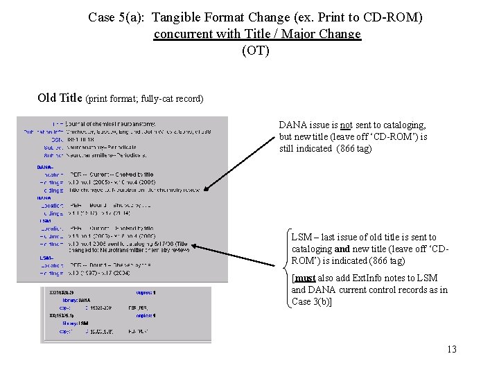 Case 5(a): Tangible Format Change (ex. Print to CD-ROM) concurrent with Title / Major