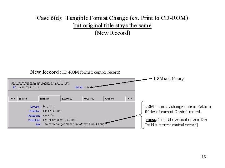 Case 6(d): Tangible Format Change (ex. Print to CD-ROM) but original title stays the