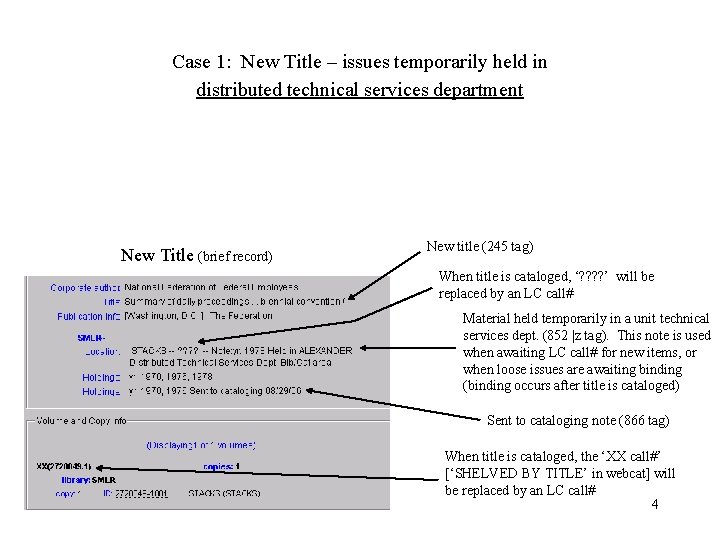 Case 1: New Title – issues temporarily held in distributed technical services department New