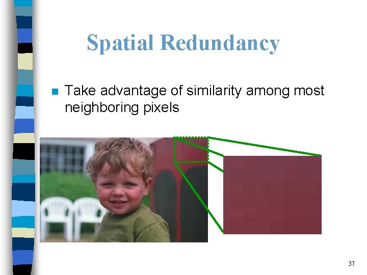 Spatial Redundancy n Take advantage of similarity among most neighboring pixels 37 