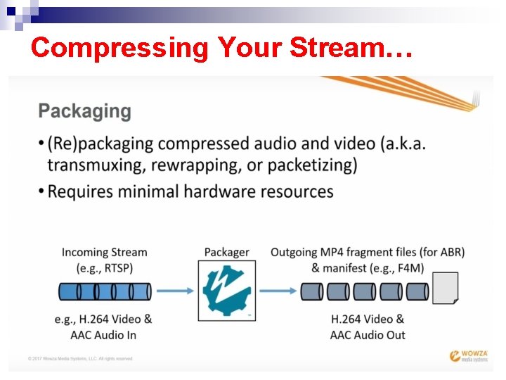 Compressing Your Stream… 