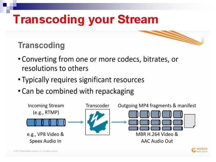 Transcoding your Stream 