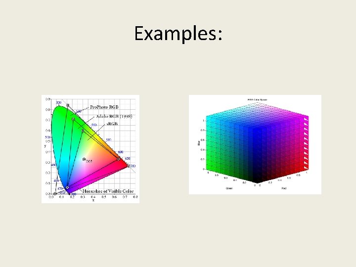 Examples: Examples: