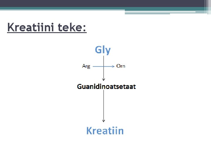 Kreatiini teke: 