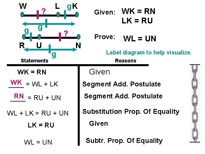 W ? g R L g. K LK = RU g U Statements Given: