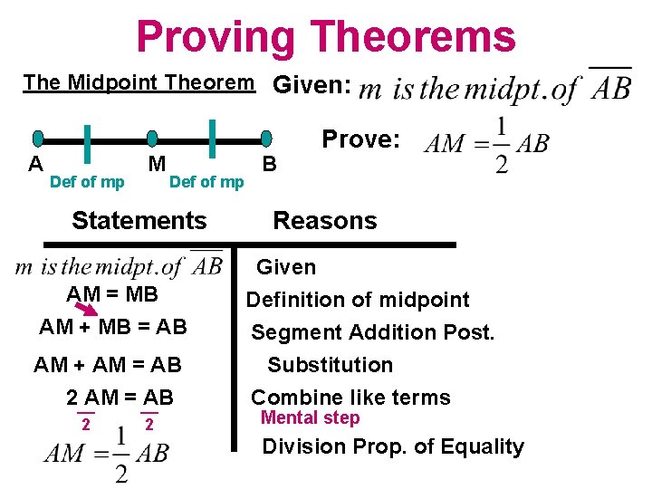 Proving Theorems The Midpoint Theorem Given: A Def of mp M Def of mp