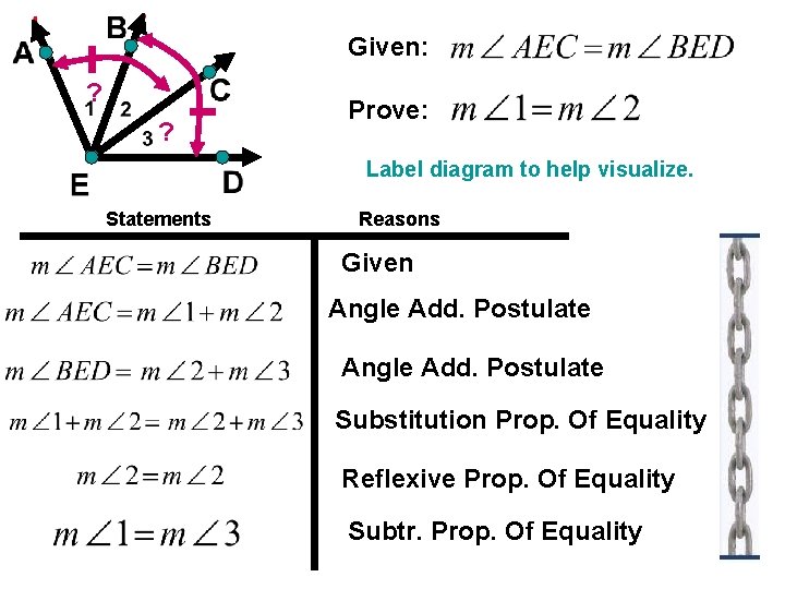 Given: ? ? Prove: Label diagram to help visualize. Statements Reasons Given Angle Add.