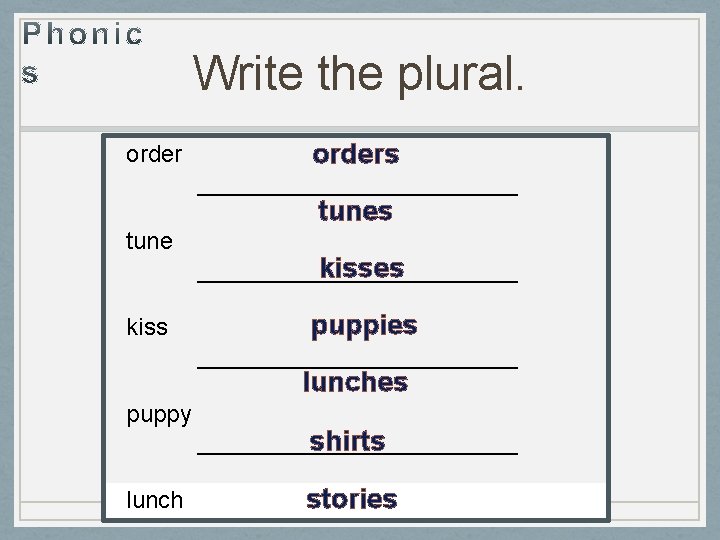 Write the plural. orders ____________ tunes tune kisses ____________ puppies ____________ lunches puppy lunch