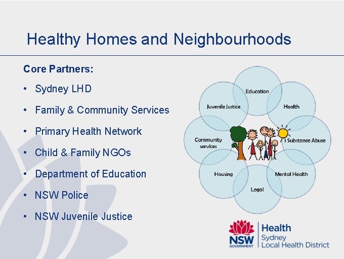 Healthy Homes and Neighbourhoods Core Partners: • Sydney LHD • Family & Community Services