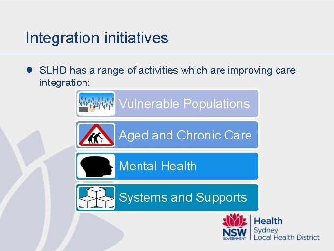Integration initiatives l SLHD has a range of activities which are improving care integration: