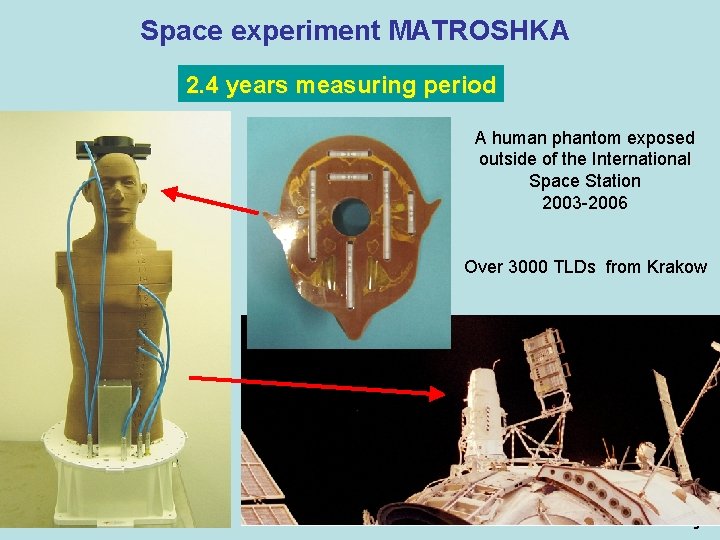 Space experiment MATROSHKA 2. 4 years measuring period A human phantom exposed outside of