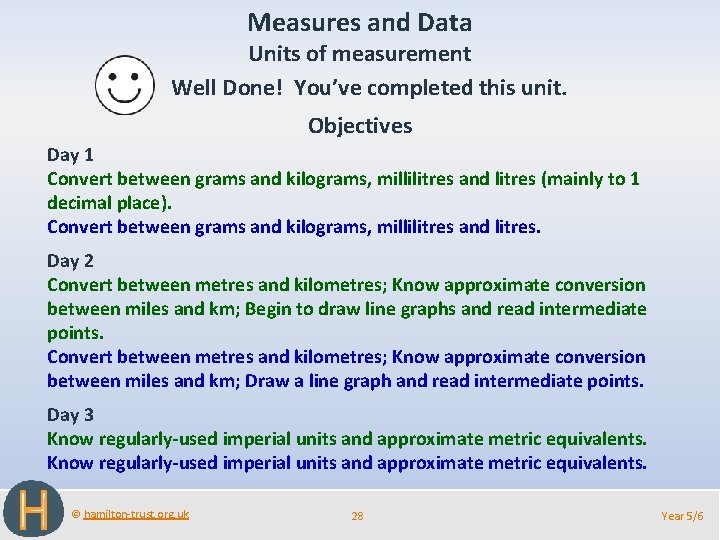 Measures and Data Units of measurement Well Done! You’ve completed this unit. Objectives Day