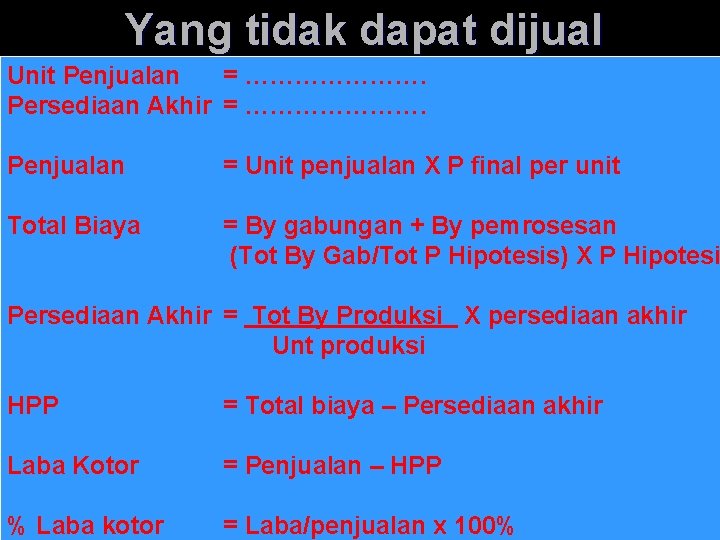 Yang tidak dapat dijual Unit Penjualan = …………………. Persediaan Akhir = …………………. Penjualan =