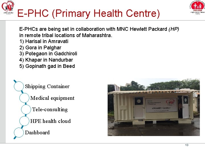 E-PHC (Primary Health Centre) E-PHCs are being set in collaboration with MNC Hewlett Packard