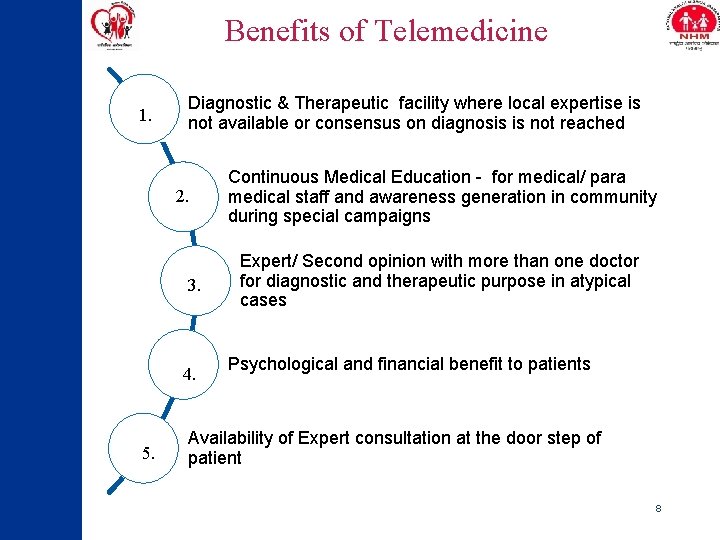 Benefits of Telemedicine 1. Diagnostic & Therapeutic facility where local expertise is not available