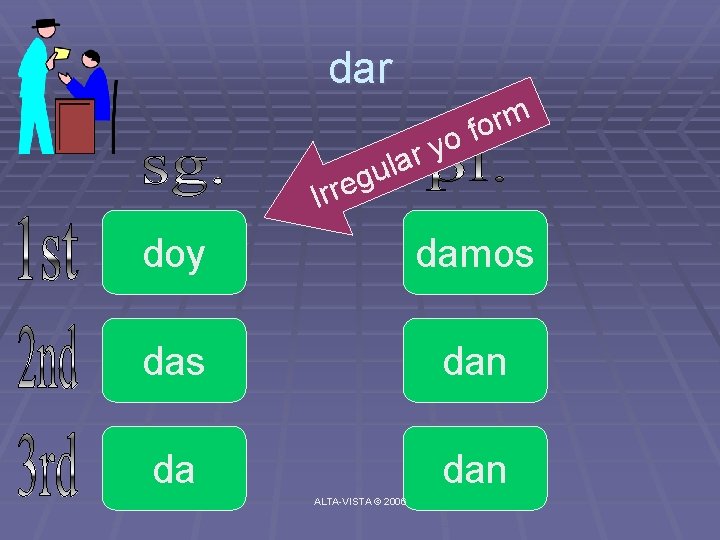 dar y r la u g rre I m r o of doy damos