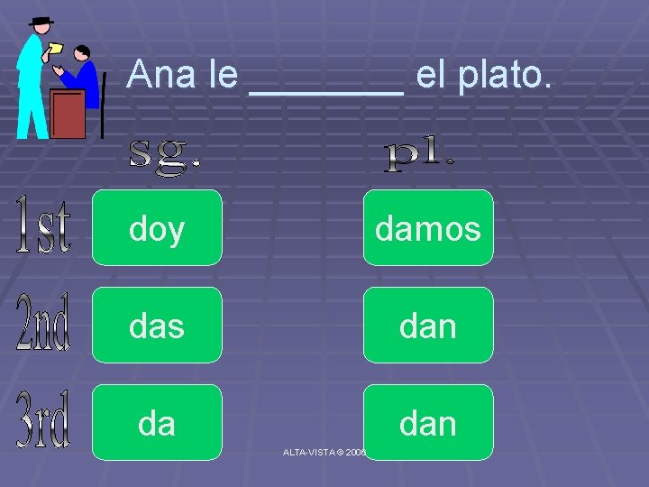 Ana le _______ el plato. doy damos dan da dan ALTA-VISTA © 2006 