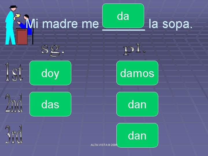 da Mi madre me ______ la sopa. doy damos dan dan ALTA-VISTA © 2006