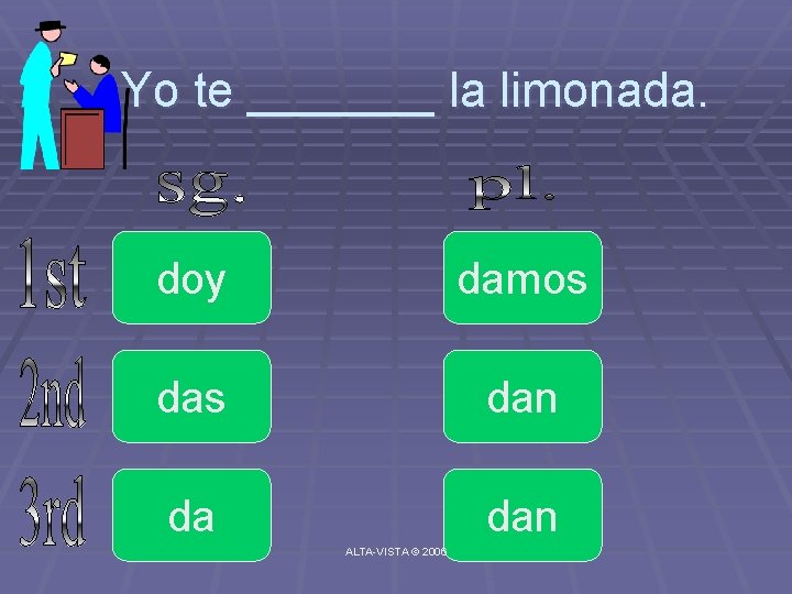 Yo te _______ la limonada. doy damos dan da dan ALTA-VISTA © 2006 