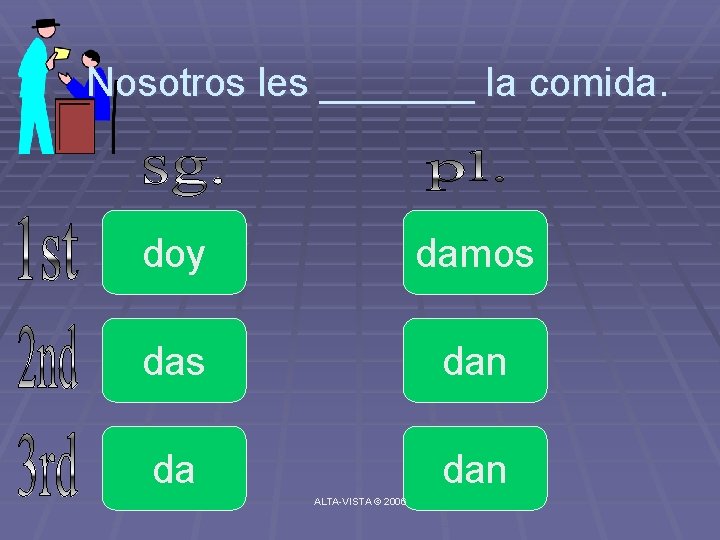 Nosotros les _______ la comida. doy damos dan da dan ALTA-VISTA © 2006 