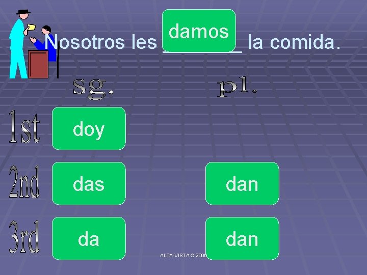 damos Nosotros les _______ la comida. doy das dan da dan ALTA-VISTA © 2006