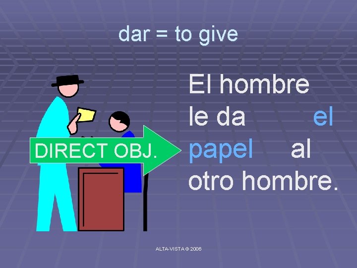 dar = to give DIRECT OBJ. El hombre le da el papel al otro