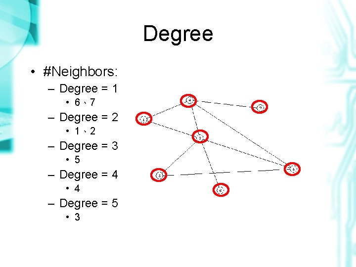 Degree • #Neighbors: – Degree = 1 • 6、7 – Degree = 2 •