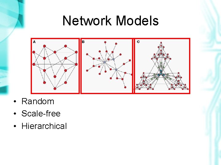 Network Models • Random • Scale-free • Hierarchical 