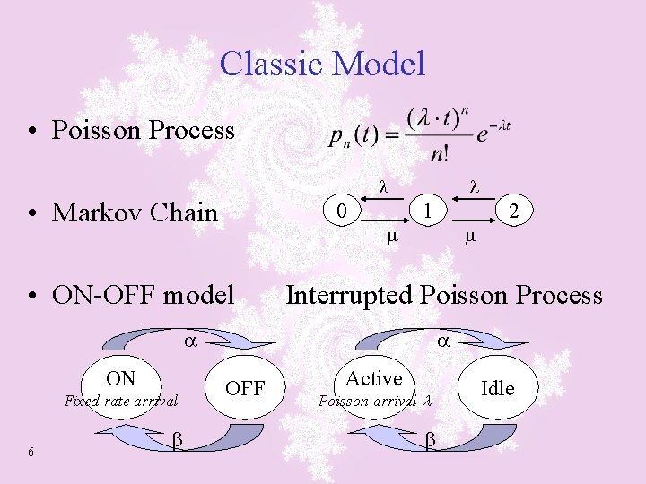 Classic Model • Poisson Process • Markov Chain 0 1 • ON-OFF model Interrupted