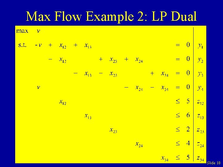 Max Flow Example 2: LP Dual Slide 18 